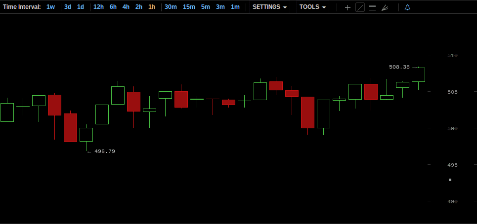 btcpriceaug25