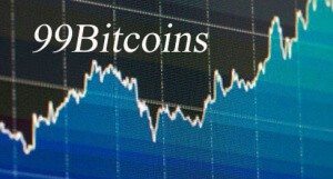 bitcoin_price_analysis